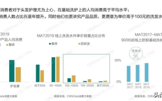 提示有害信息-虚拟主机数据库问题